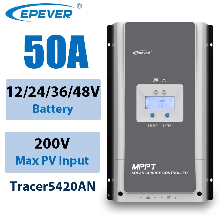 Tracer5420AN