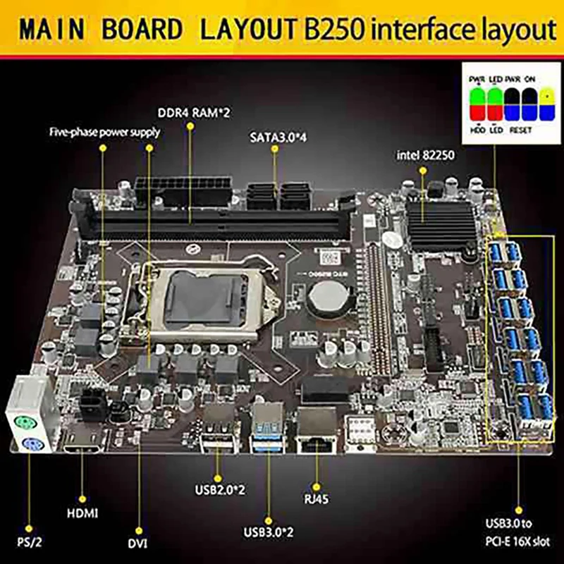 B250C BTC Mining Motherboard with G3930/G3900 CPU+8G DDR4 RAM+Fan+Switch Cable+Thermal Grease 12 USB3.0 LGA1151 SATA3.0 best pc motherboard brand