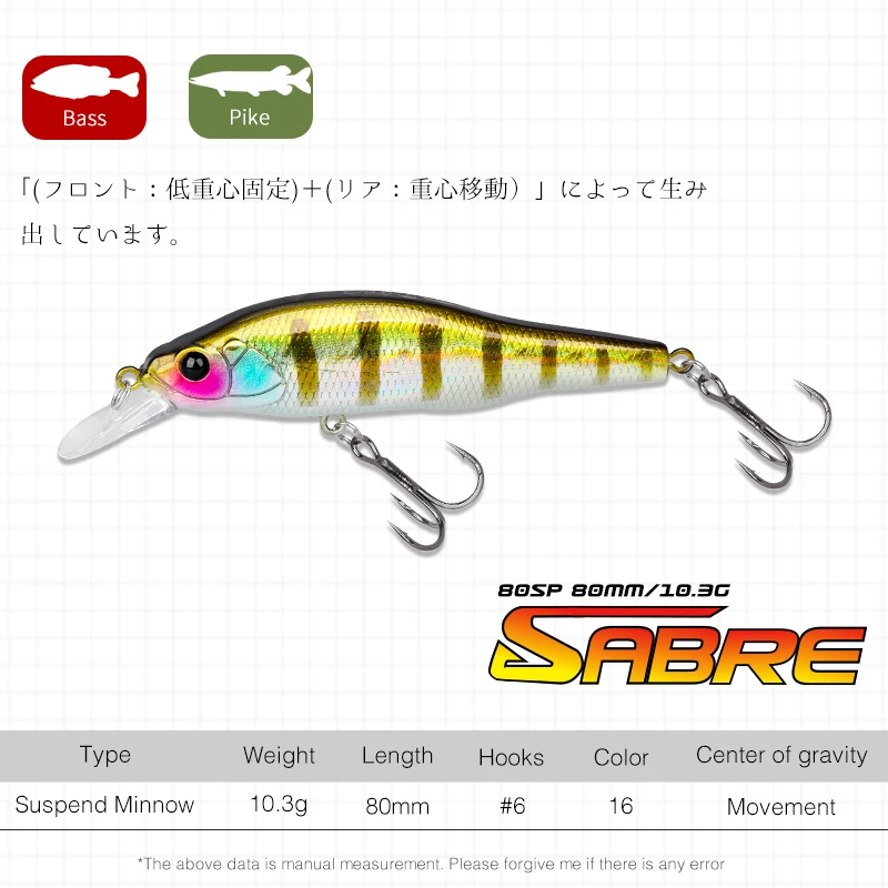 TSURINOYA 3.15in ̳  ̳ 80SP ̹ 80mm 10.3g  ĳƼ ̳ ̵庣̽ ũ ϵ Ʈ, ũ Ʈ