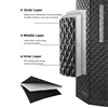 Full Size New Steam Sauna Heating 1600W 4L Portable Box Ease Insomnia Stainless Steel Pipe Support AU UK US EU Plug 3