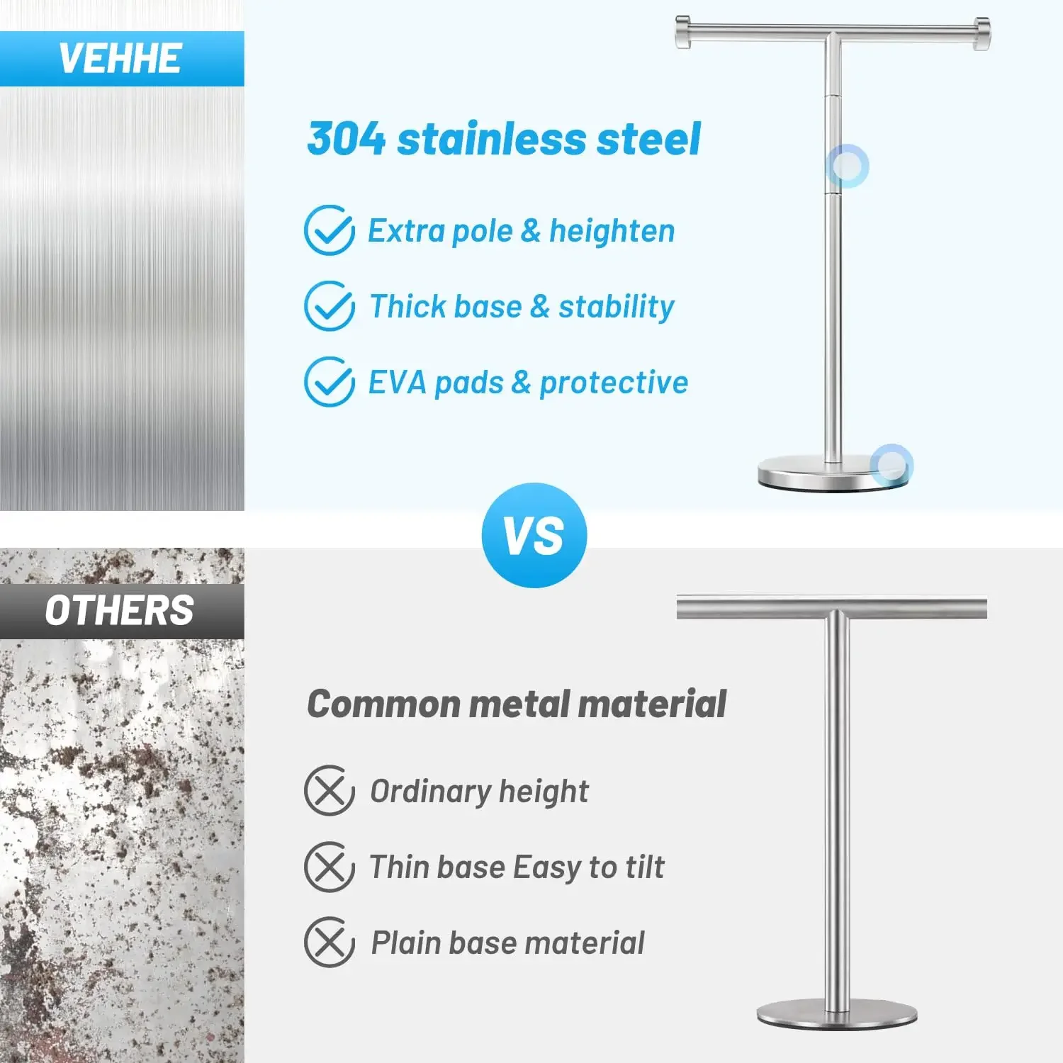 Stainless Steel T-Shape Prevent Detachment Towel Bar Rack Free Standing Bath Towel Bar Stand with Heavy Base Bathroom Kitchen