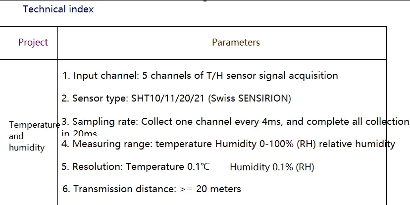 5Channel Multi-Channel Temperature And Humidity Acquisition Module Communication