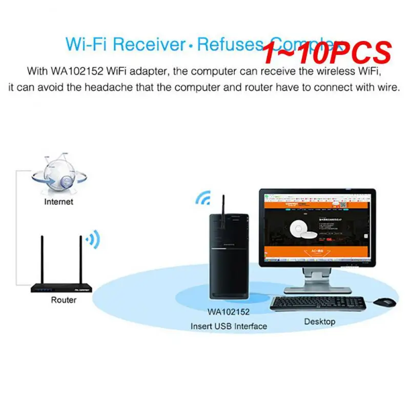 

Wi-Fi адаптер 5 дБ, 150 Мбит/с, USB 7601