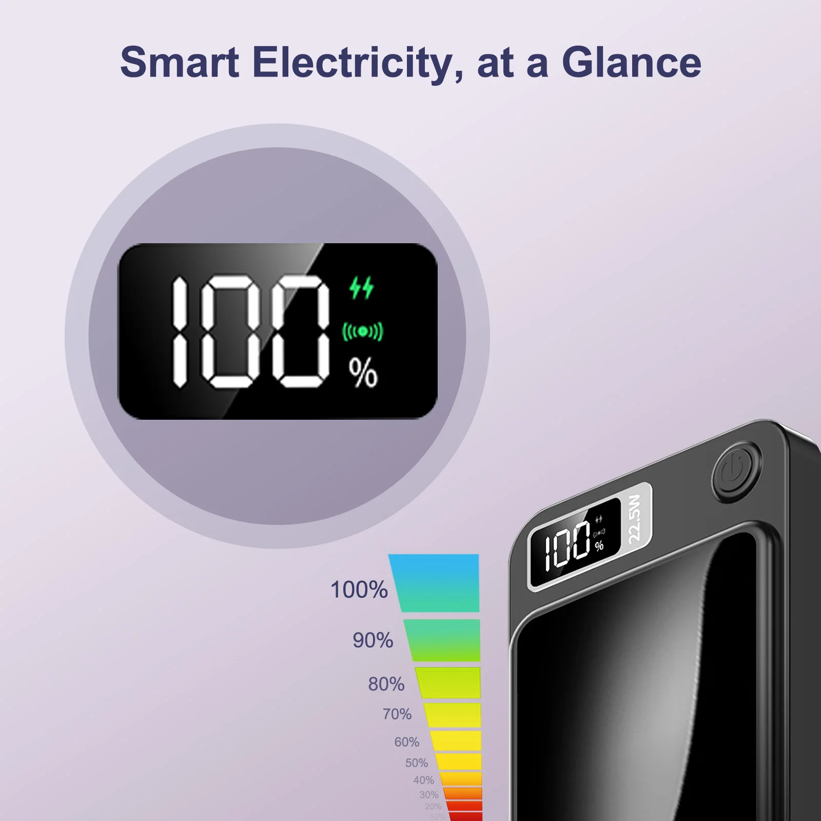 10000mAh Magnetic Wireless Power Bank PD22.5W Fast Charging Portable External Battery Adapter For Magsafe iPhone Huawei Samsung