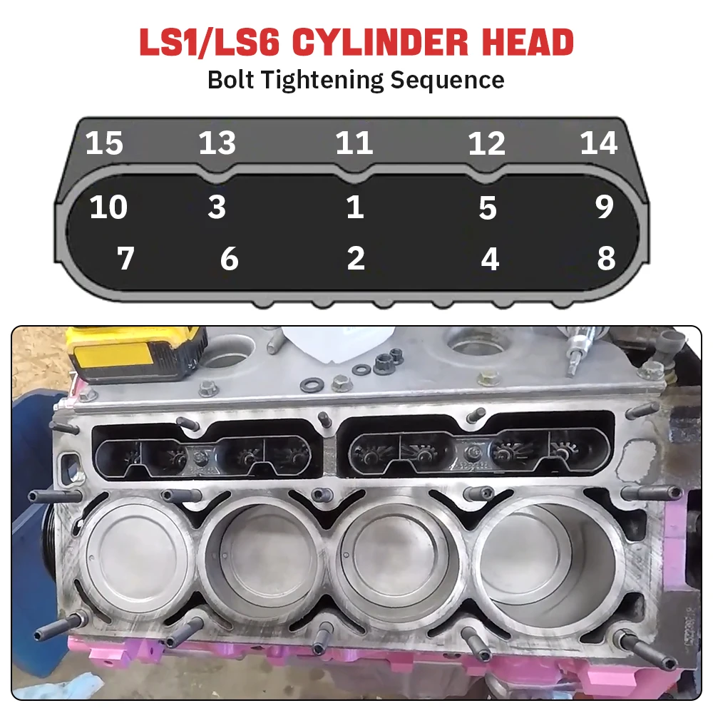 ڵ Ǹ  ͵ ŰƮ,   ׼,  LS1 LS3 5.3L 5.7L 6.0L  2004