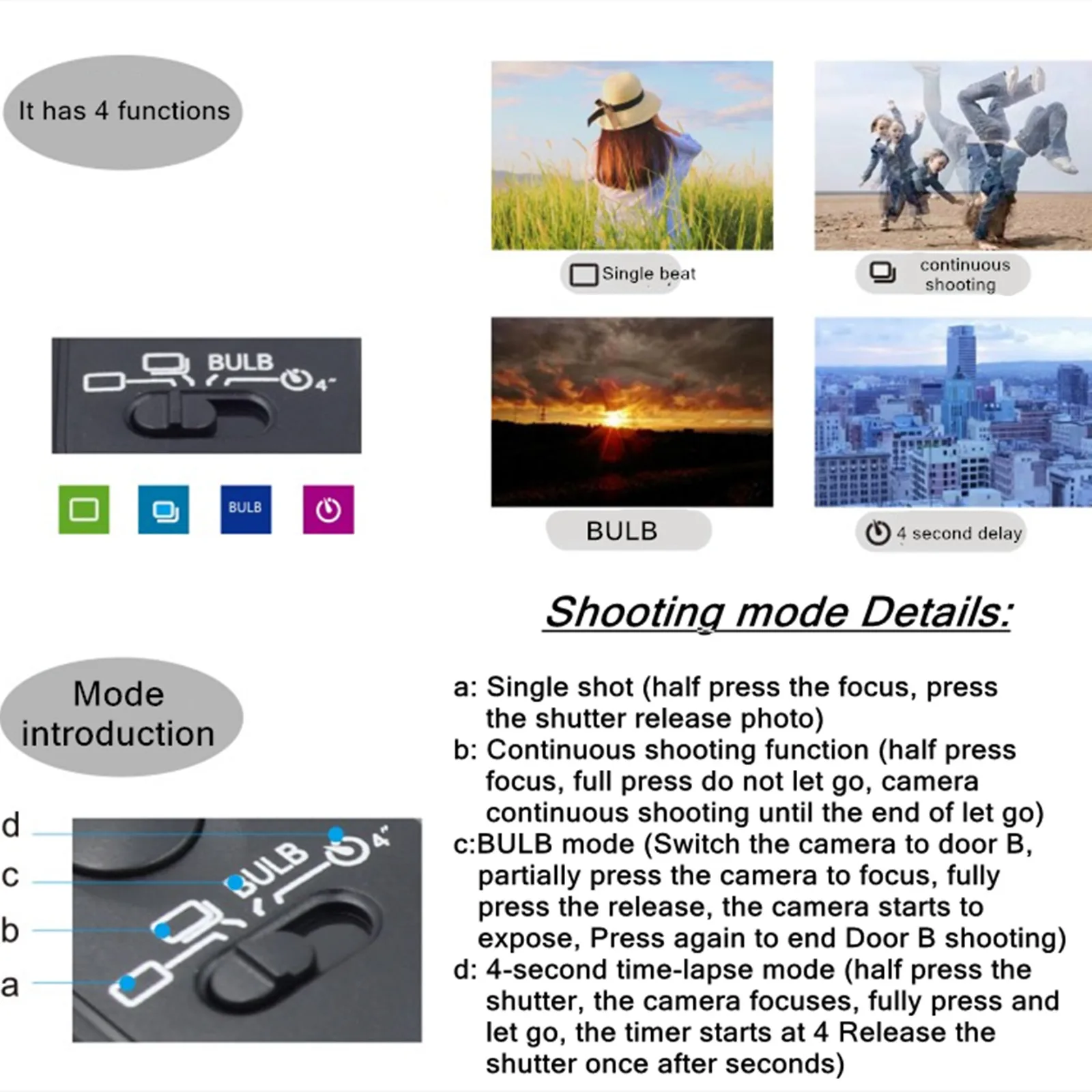 For Panasonic shutter cable DMC-FZ/GH2,GH3,GH4/G1,G2,G3 Camera Wireless Remote Shutter Release Controller