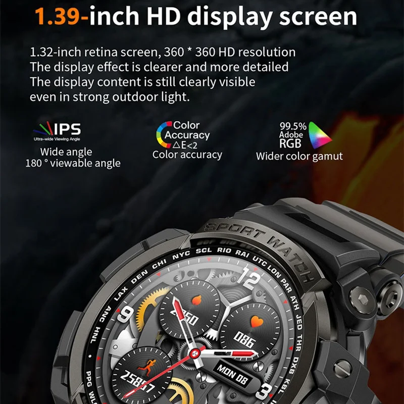  ߿  ȭ, ǰ ͸,  ƮϽ ƮĿ, Ʈġ, M16 Ʈ ġ, 1.39 ġ  ũ