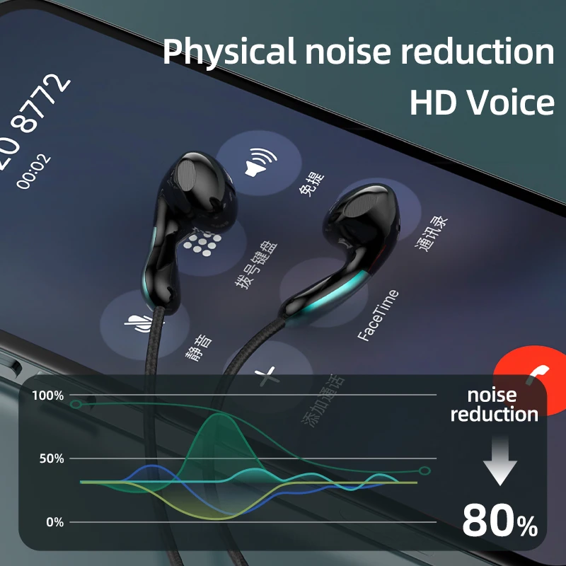 #9D Stereo Type C&3.5mm Gamers Headsets Wired Earphones In-ear Headphone HiFi Bass Earphones for Samsung Earbud In Mic Handsfree 3