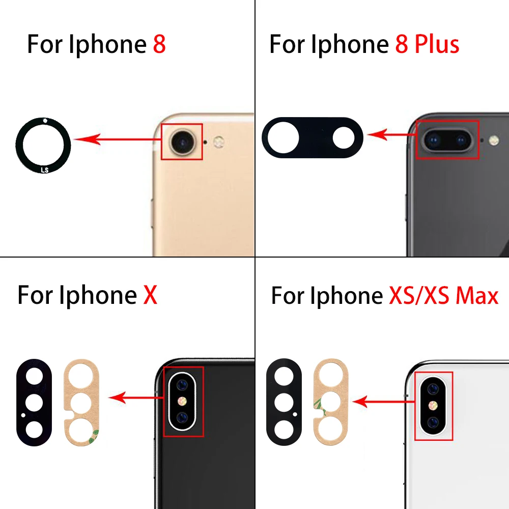 Iphone Plus Vs Iphone X Screen Size Xs Max Vs Iphone X Vs Plus