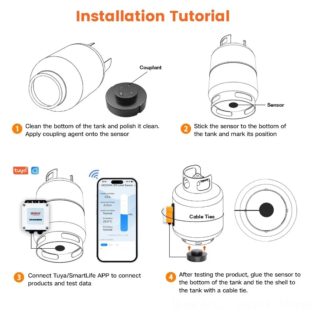 Tuya Smart APP-Connected High Accuracy LPG Gas Level Indicator with Liquid Level