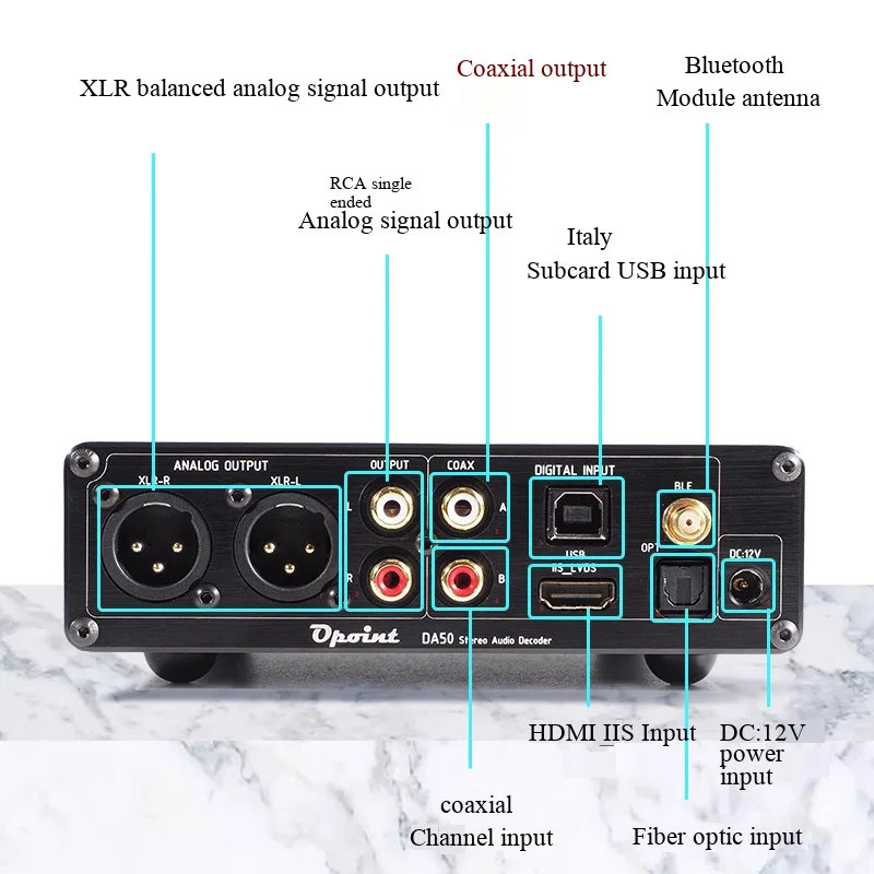 세미브레브 DA50 DA50PRO 듀얼 AK4499EX FPAG 밸런스드 XMOS316 MQA 블루투스 5.4 QCC5181 하이파이 피버 디코더 AC100-240V DAC