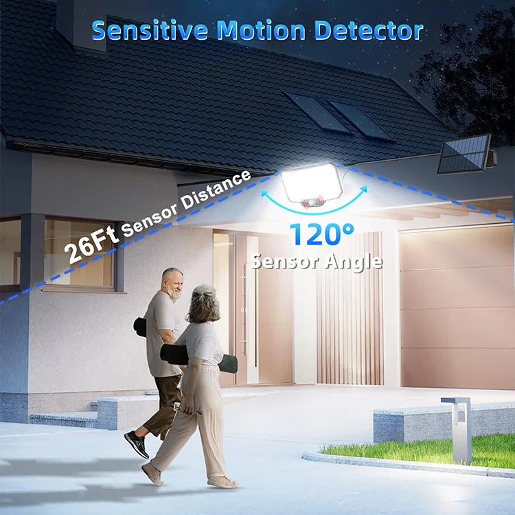 Solar Energy Split-type Single-head Street Lamp Home Outdoor Human-sensing Wall
