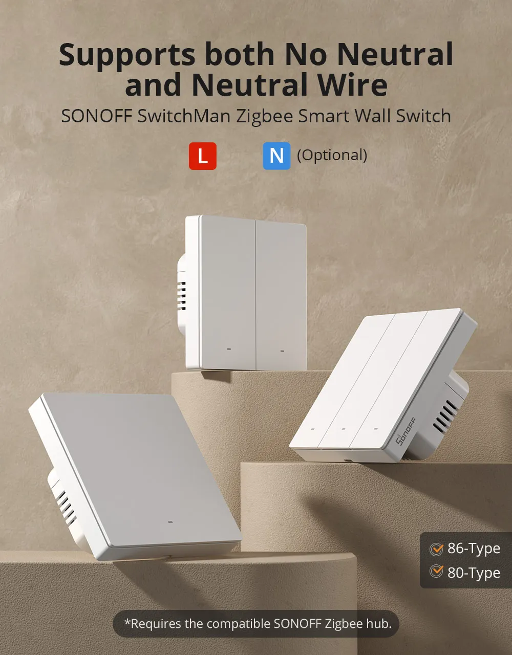 SONOFF ZBM5 Zigbee Smart Wall Switch UK/EU نوع فصل...