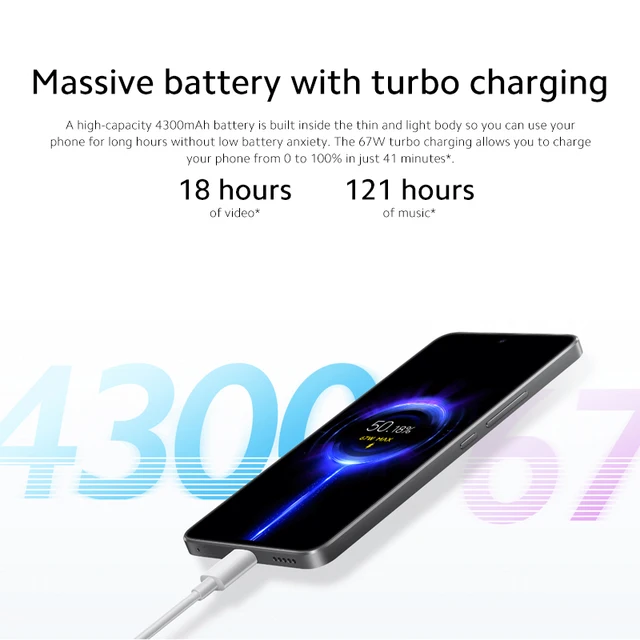 Original Global Version Xiaomi 12 Lite Snapdragon 778G 108MP Triple Camera NFC AMOLED Display 67W Turbo Charging 4