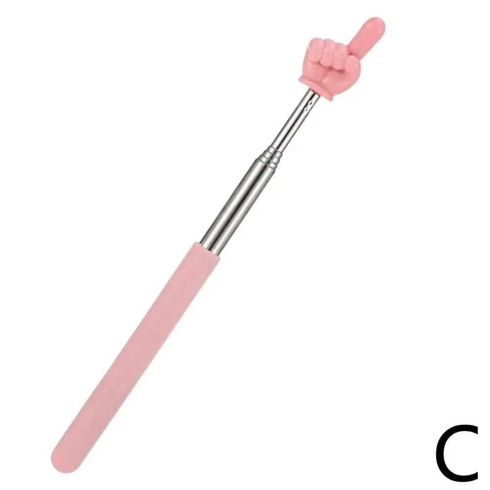 Interactive Finger Pointer and Presenter Tool