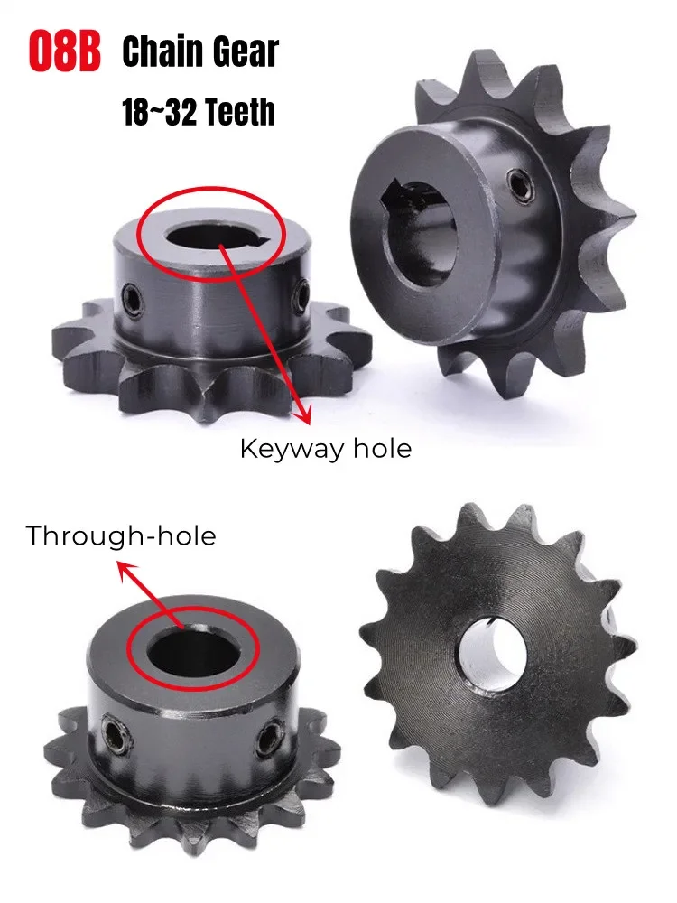 Store Home Products Getaway Deals Feedback