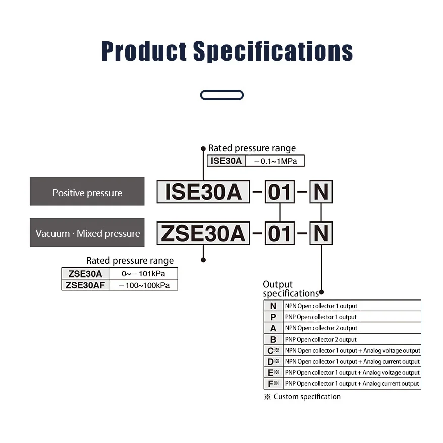LAIZE Pneumatic Digital Display Pressure Switch Posiitve Negative Mixed Pressure ISE30A ZSE30A DPSN1 DPSP1