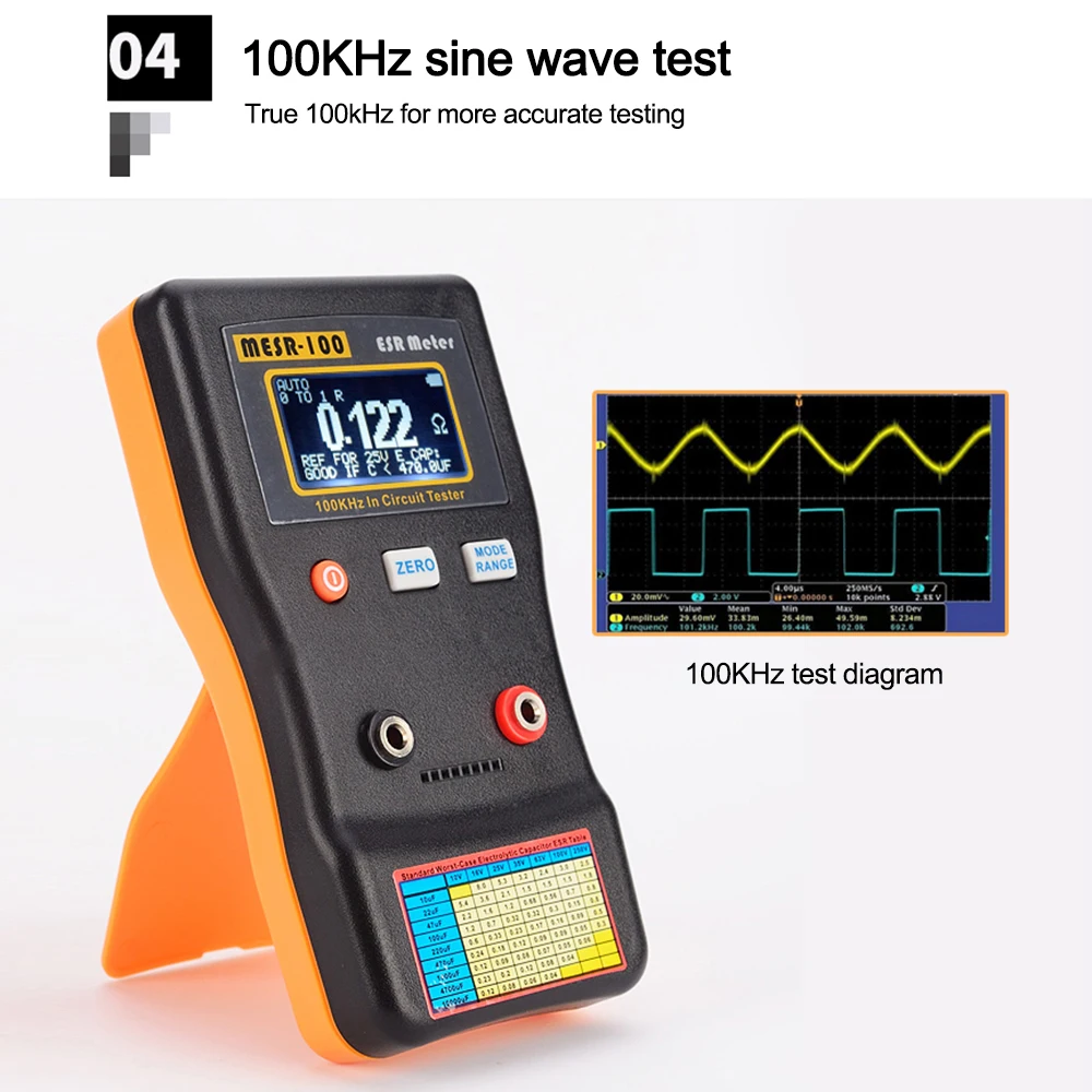 Multimeter MESR-100 ESR Capacitance Ohm Meter Professional Measuring Internal Resistance of Capacitor Capacitance Circuit Tester 5