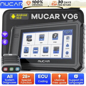 All System OBD2 Scanner 1