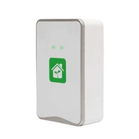 Pluggable Air Purifier Negative Ion Generator Filterless Ionizer Purifier Clean Allergens,Pollutants,Mold,Odors-EU Plug 1
