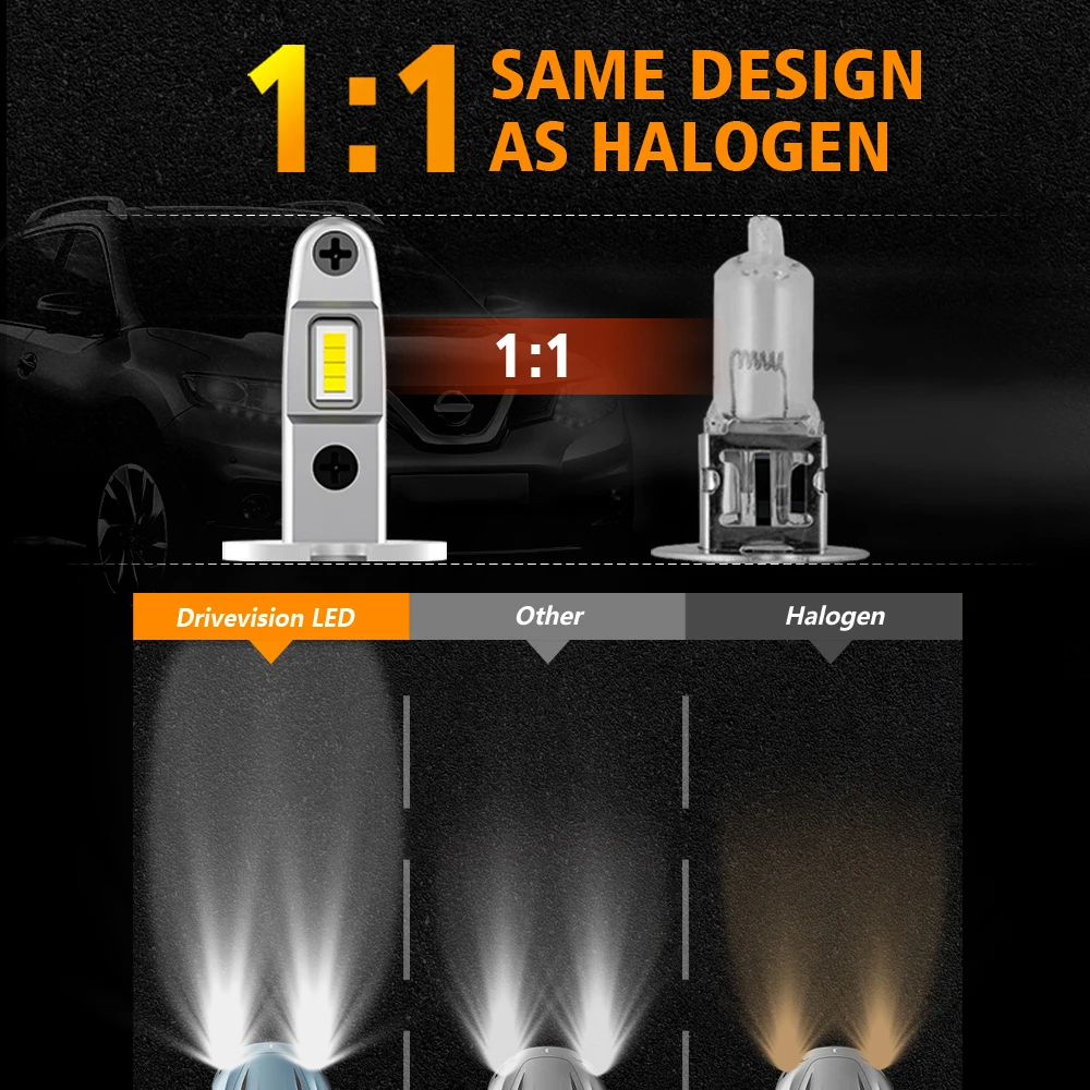 DriveVision-H3 LED 안개등 전구, 6500K 화이트, 자동차 운전 러닝 램프 전조등 DRL 자동 LED 조명 CSP 12V 1:1 디자인, 2 개