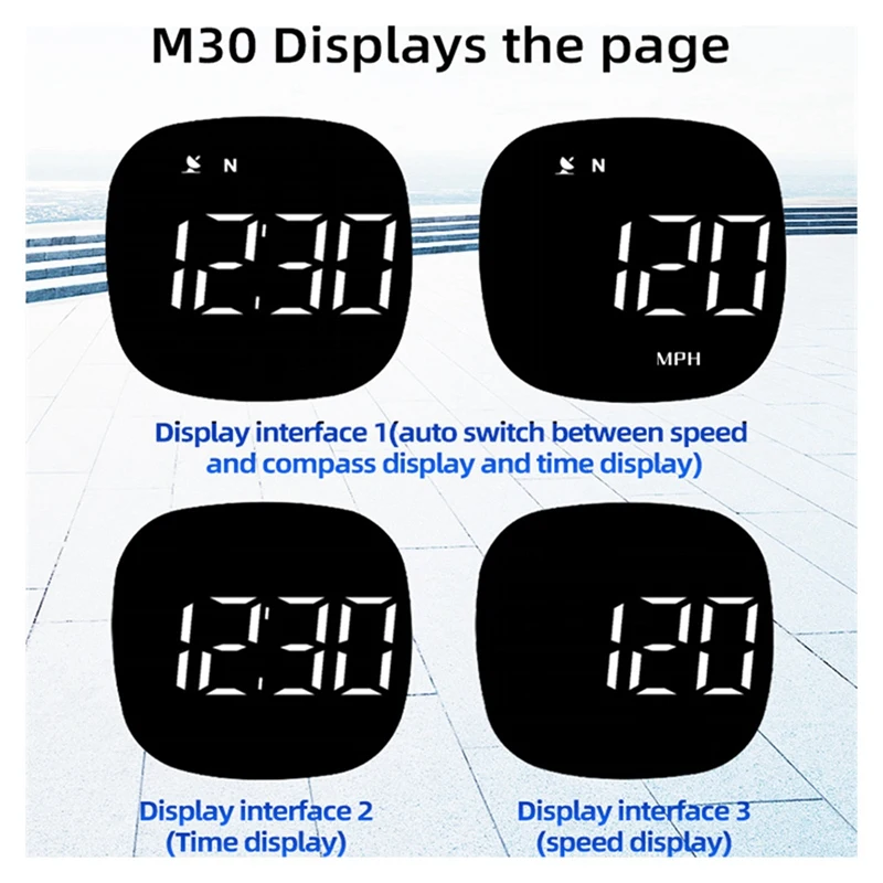  HUD GPS ӵ ڵ ð,  ħ,  , Ƿ  ˸, ڵ , M30