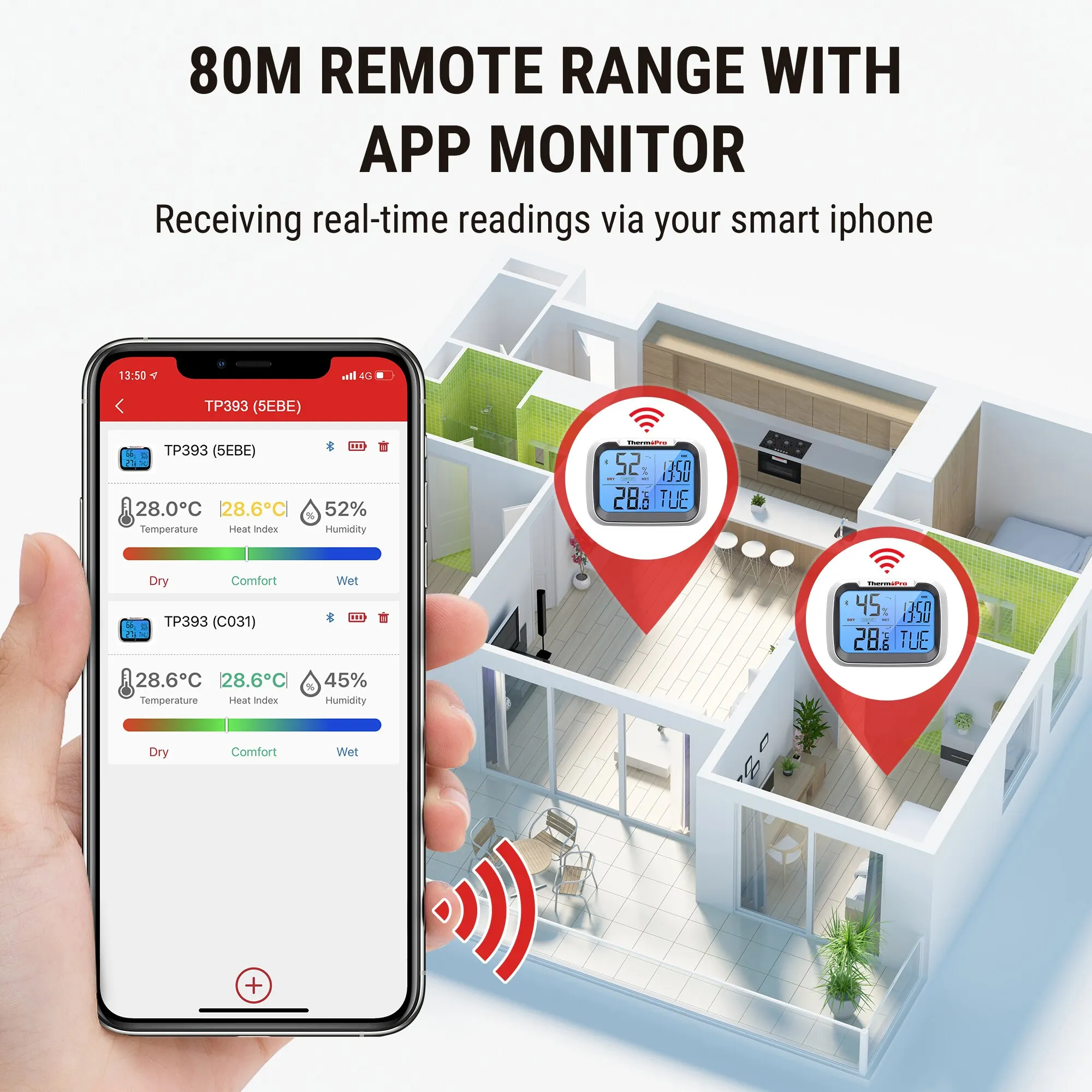 ThermoPro-Hygromètre TP393