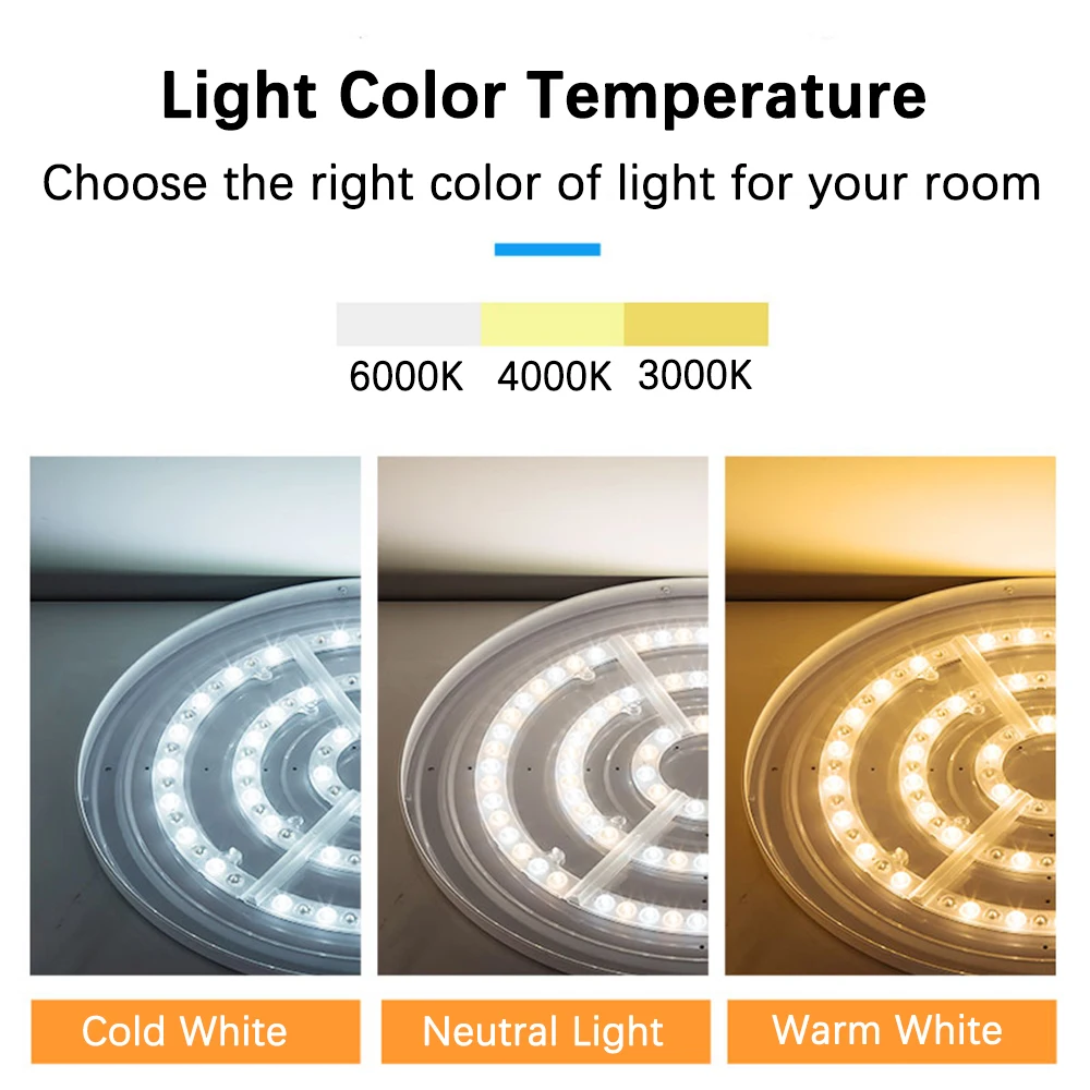 Ceiling Light LED Panel Light 220V-240V Replacement LED Module 12W-100W Energy Saving Round Ring LED Retrofit Board Light Source 2