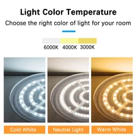 Ceiling Light LED Panel Light 220V-240V Replacement LED Module 12W-100W Energy Saving Round Ring LED Retrofit Board Light Source 2