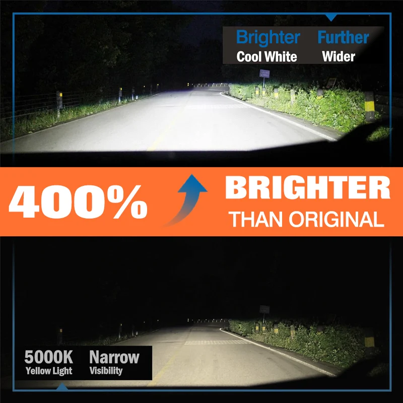 LED Car Headlights LED Lights LED Bulbs 2PCS For D2 HID Ballasts