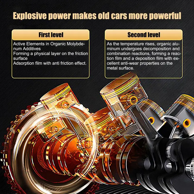 60ml Car Engine Repair Additive Auto Engine Friction Modifier Liquid Car Engine Repair And Protection Agent Auto Repair Supplies