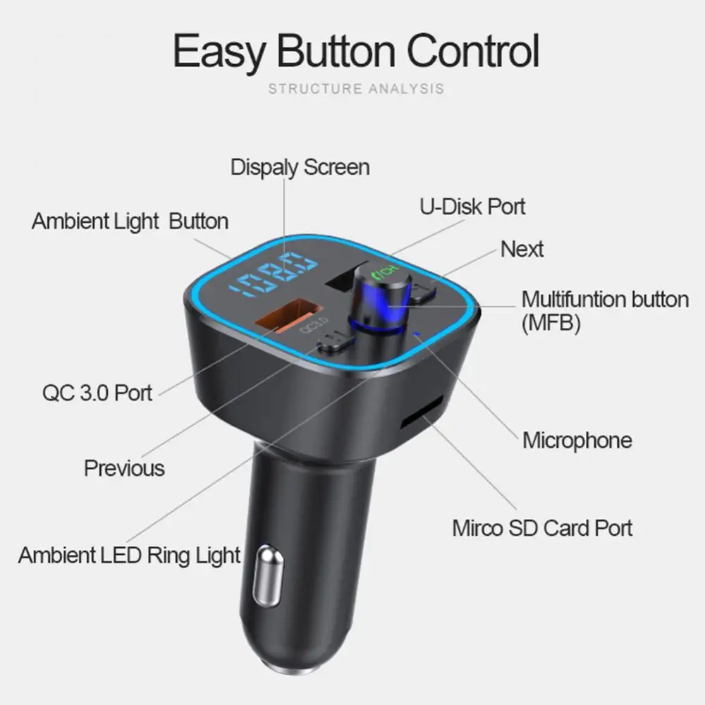 

Bluetooth Wireless Car kit Handfree LCD FM Transmitter Dual USB Car Charger 2.1A MP3 Music TF Card U disk Music Player Adapter