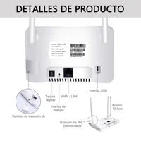 Router wireless 4G Router 4G da 300 Mbps Modem wireless Antenna esterna con slot per scheda SIM Spina europea per lavoro di viaggio a casa 4