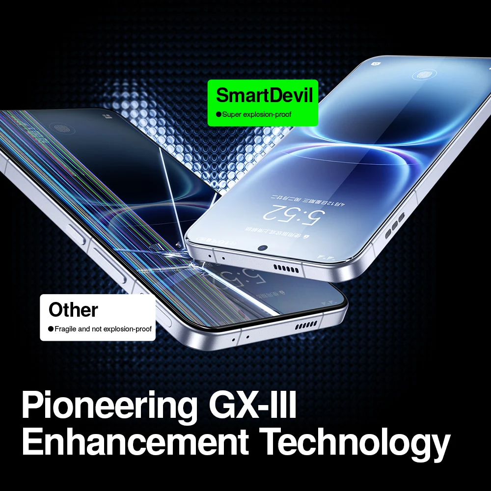 SmartDevil HD Tempered Glass Film with Auto-Dust Removal Kit - Clear Screen Protector