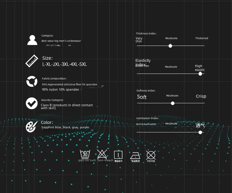 Description Picture 5 of itemMen Sporty Anti-wear Modal Underwear Running Fitness Tight Long Leg Quick Drying Extension Flat Corner Pants