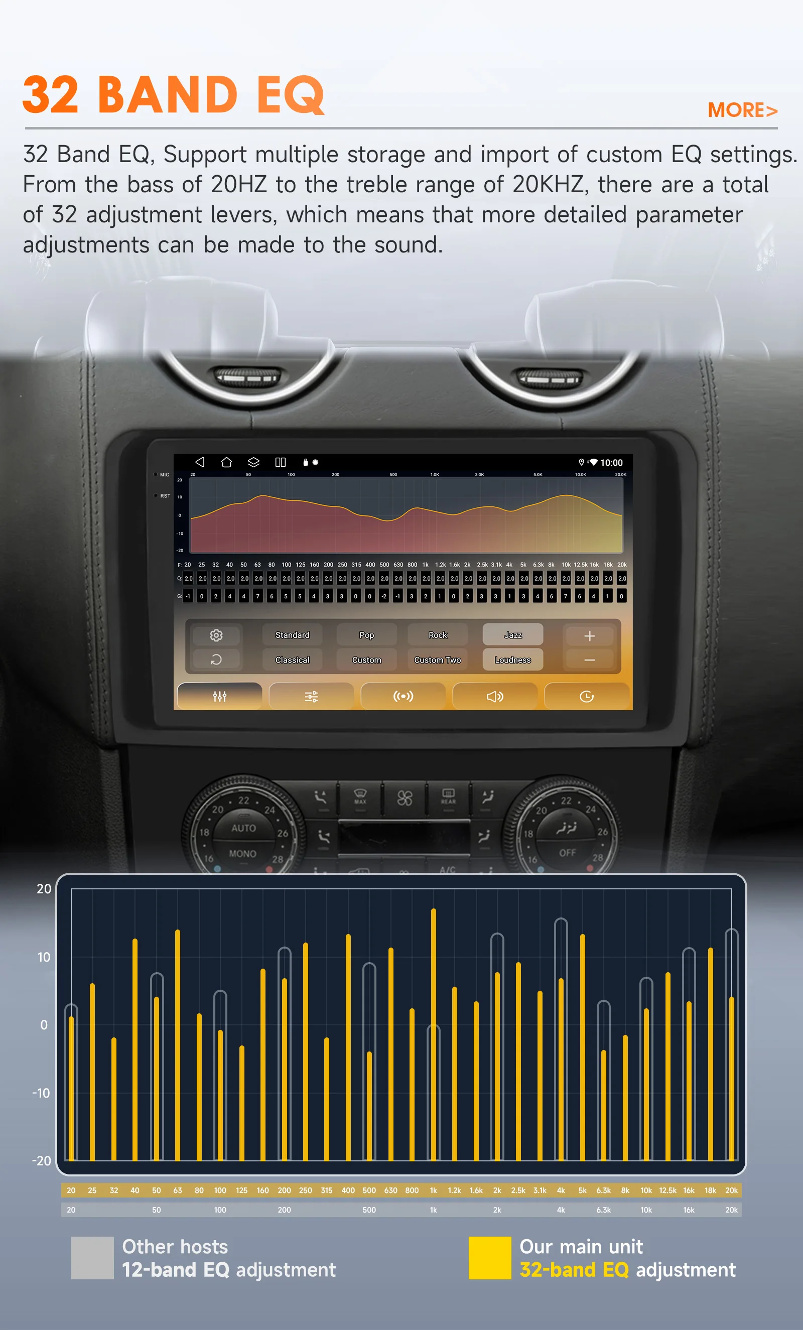 Android 14 Autoradio Autoradio für Mercedes ML W164 X164 ML350 ML300 GL500 ML320 ML280 GL350 Multimedia 2DIN GPS 360 Cam Carplay – Detail 11