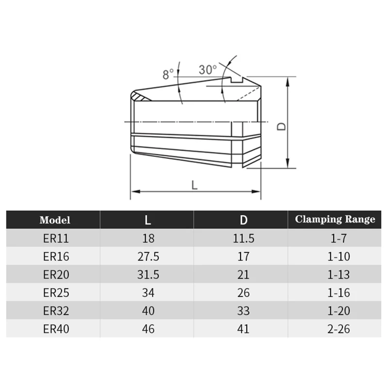 Spring Collet Chuck Drill Collets Milling Cutter CNC Milling Lathe Tool ER11 ER16 ER20 ER25 ER32 ER spring collet spring collet chuck collet chuck collet clamping tool drill chuck lathe tool