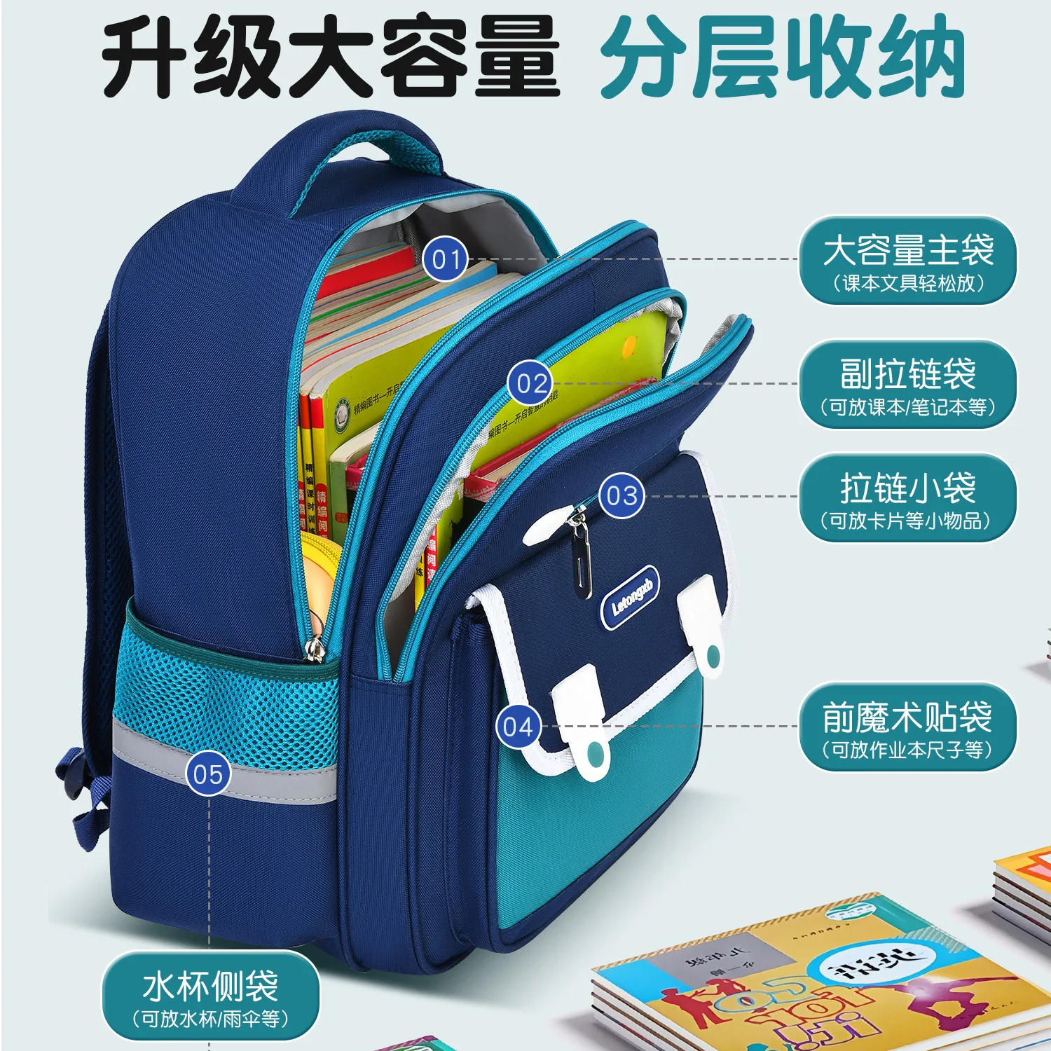 Sacs d'école pour enfants, sacs à dos orthopédiques pour filles et garçons, cartables pour enfants, sacs à dos pour l'école primaire, cartable pour enfants, mochila