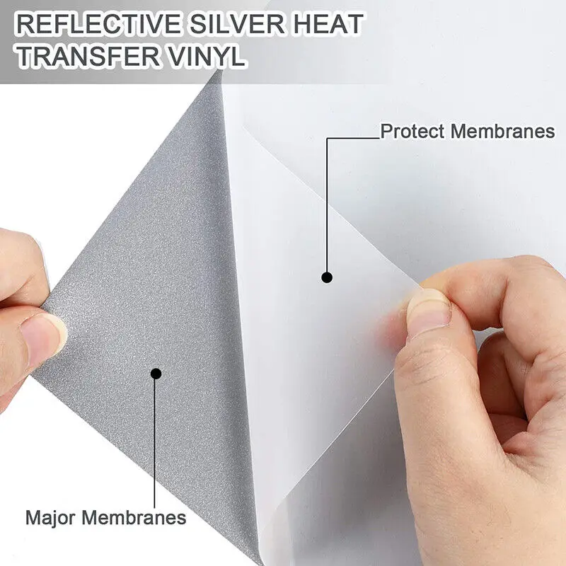 Heat Transfer Vinyl Roll 50*20cm/30cm heat transfer vinyl roll