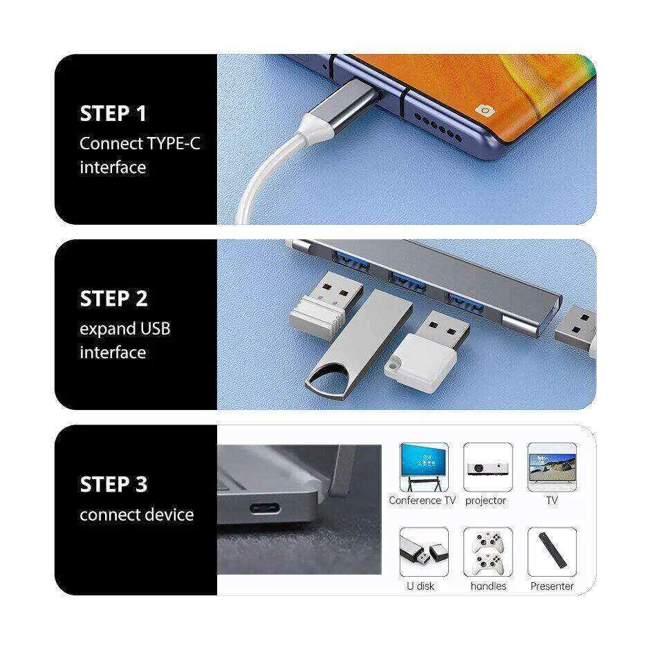 USB Hub USB Hub Adapter USB Type Adapter Type C USB HUB 3.0 4 Port Multi Splitter Adapter OTG For Xiaomi Lenovo Macbook Pro 13 15 Air Pro PC Computer Accessories