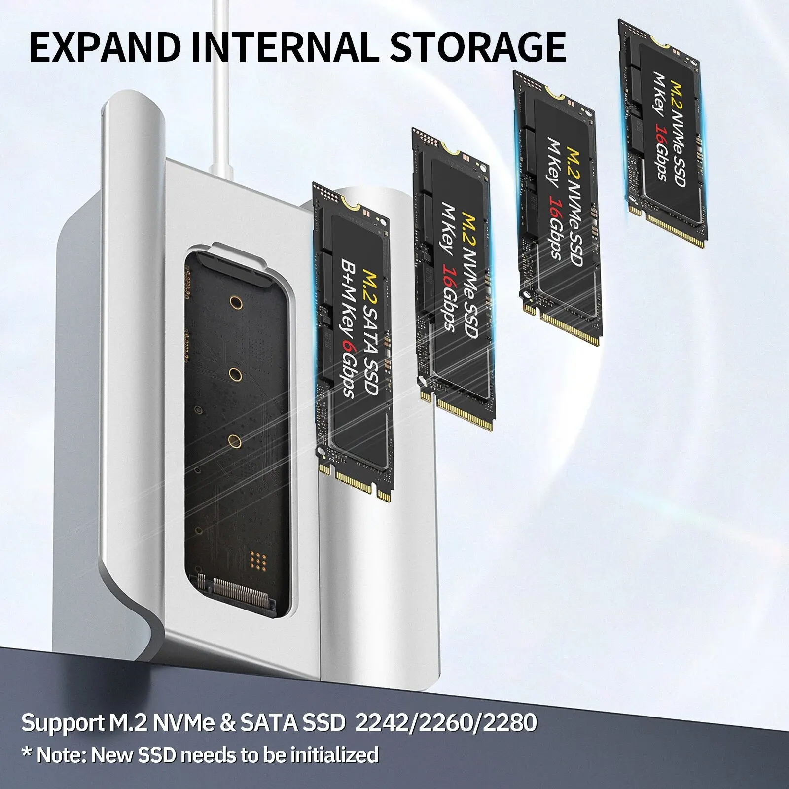 dsc-products
