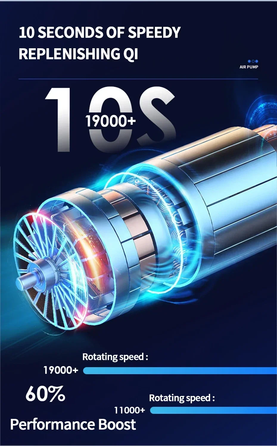 Xiaomi 8000mAh Electric Tire Inflator - 150PSI