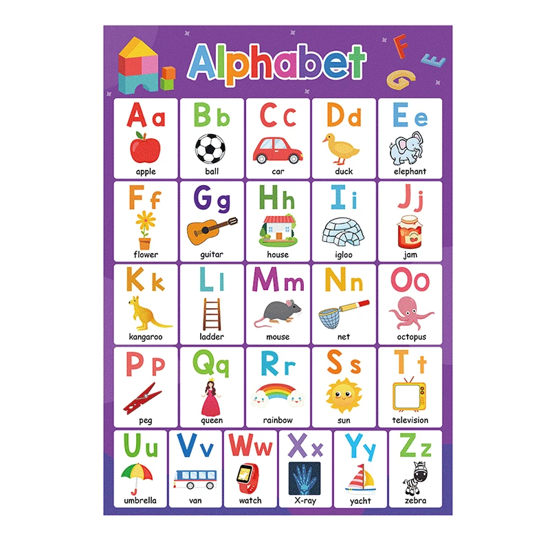 20 Themes Children Learning English toys School classroom educational A4 posters Decoration big cards Wall Sticker 2