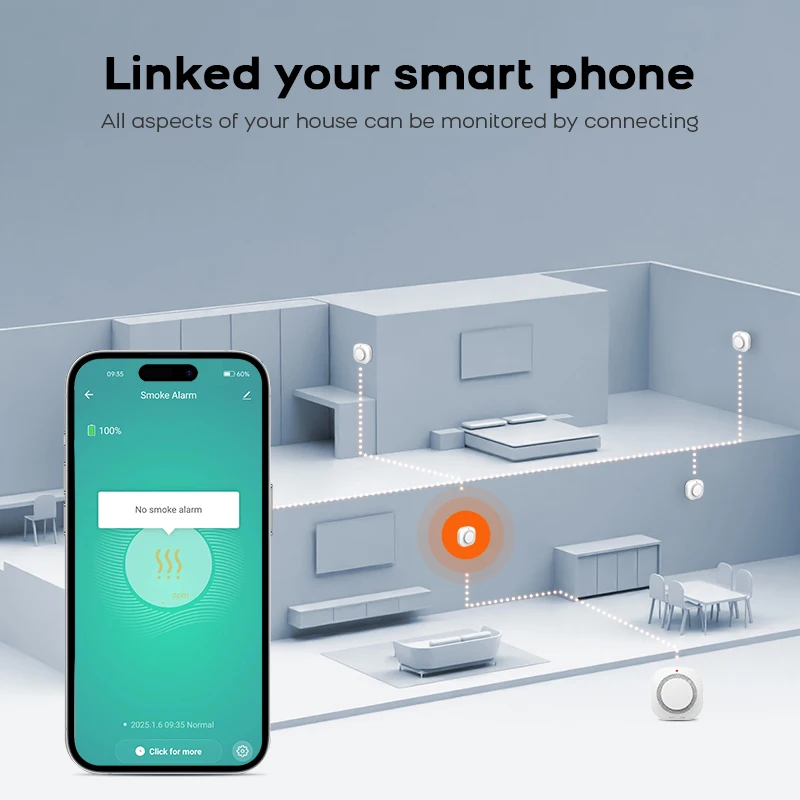 SmartLife Mini Smart Smoke Detector-WiFi Fire Sensor for Home Security Protection with Tuya Integration for smoke alarm