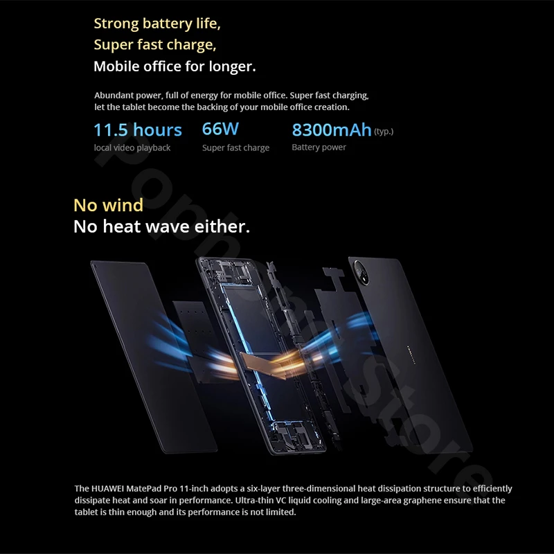 Рисунок 6 - Планшет HUAWEI MatePad Pro