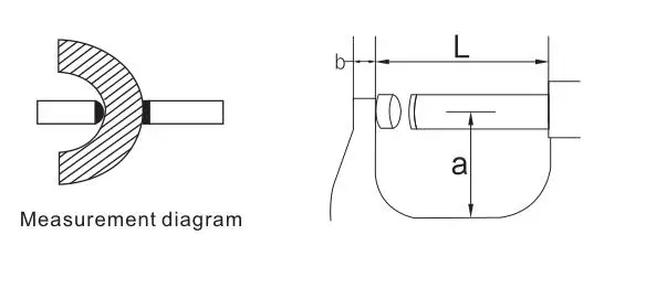 Description Picture 4 of itemSHAHE Tube Outside Micrometer With Single Round Head 0-25/25-50/50-75/75-100 mm Digital Outside Micrometer