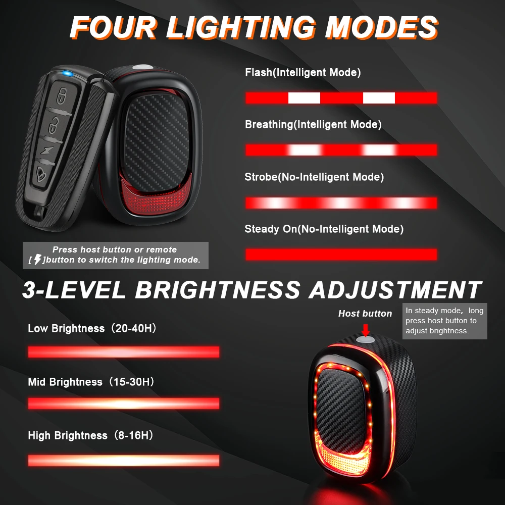 Elecpow A6Pro Bicycle Taillight Alarm And Bike Front Light Waterproof Rechargeable Remote Control Bike Rear Light ﻿Accessory