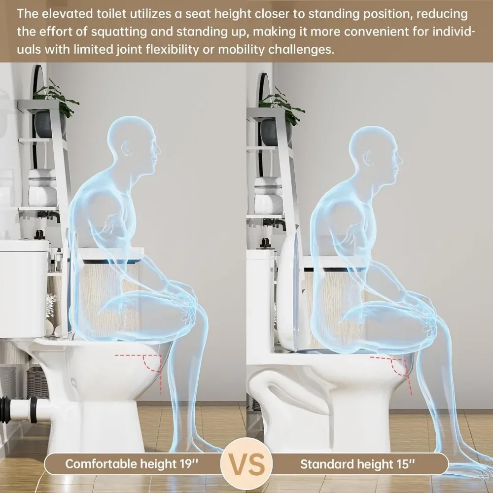Rear Outlet Toilet With 19 Inch Tall Toilet Bowl & Tank, High Toilets For Seniors With Rear Discharge-Includes Extension Pipe 3