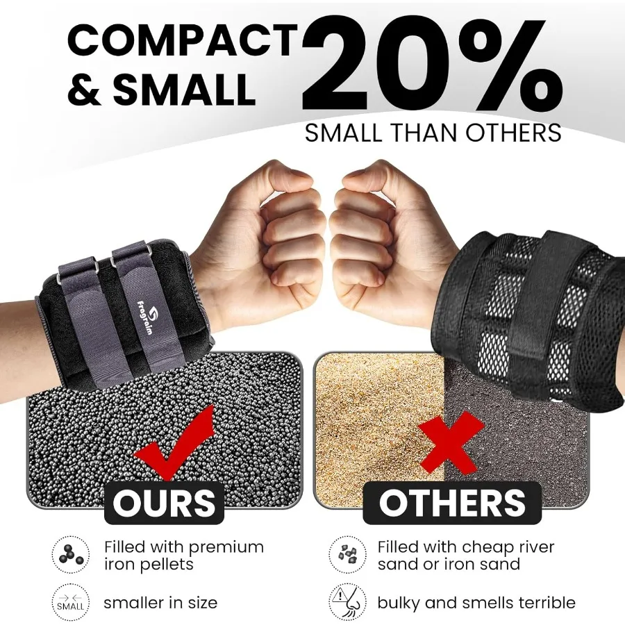 Ankle Weights for Women, Men and Kids -15Lbs Pair (7.5lb x 2) Strength Training Wrist/Leg/Arm Weight with Adjustable Strap for J