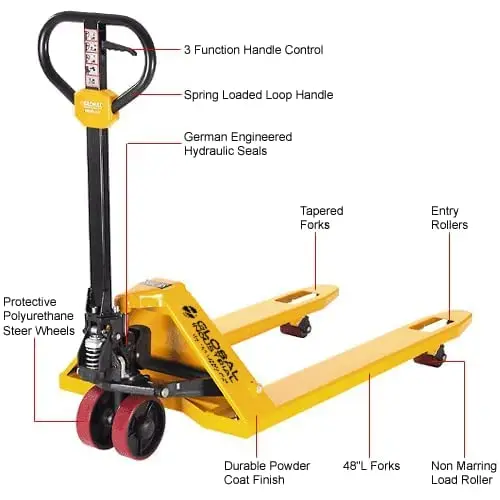 Industrial Pallet Jack, 5500-Lb. Capacity Pallet Truck - 27" W x 48" L Forks 5